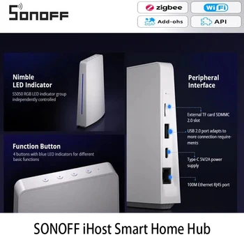 Sonoff IHost Smart Home Hub Шлюз AIBridge Zigbee 3.0, Частный Локальный Сервер, Совместимый С устройствами Wi-Fi LAN, Открытый API